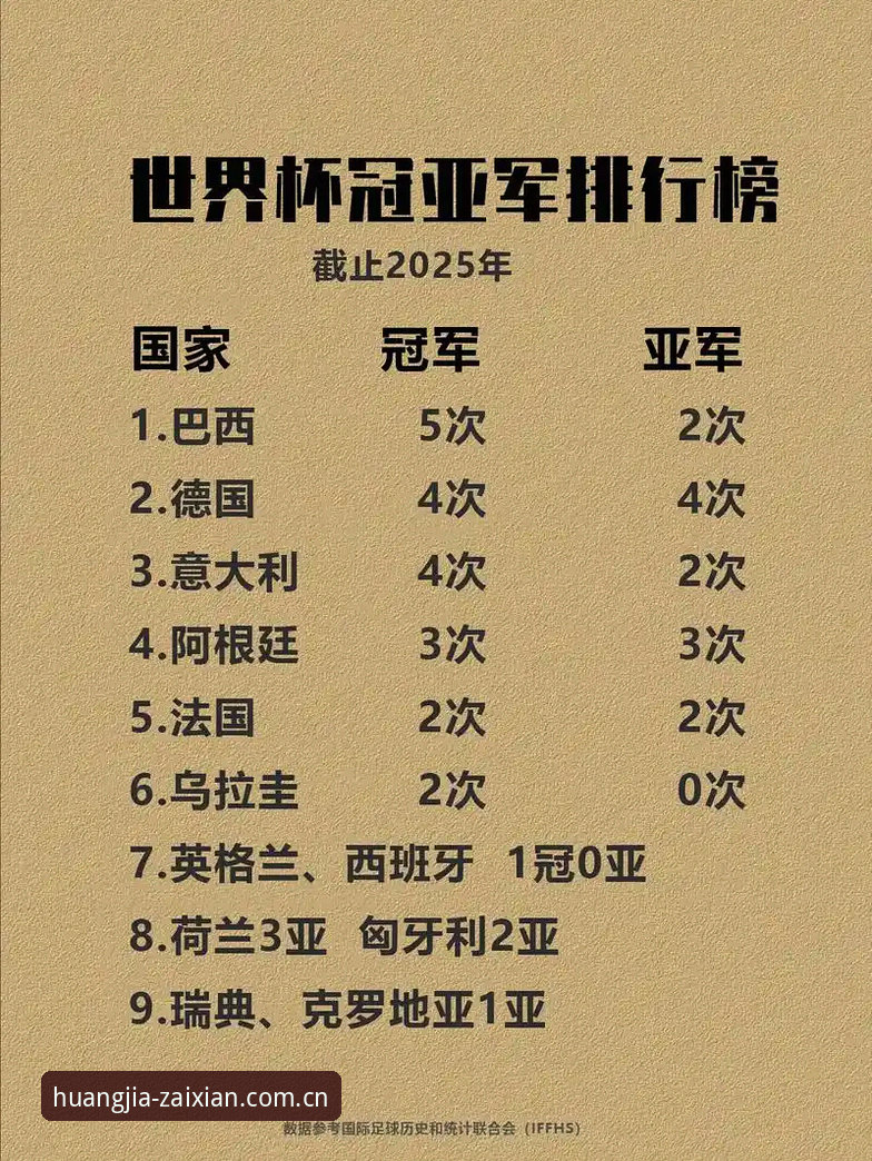 皇家国际怎么下载怎么下载 欧联杯夺冠实用指南:从维拉30年首冠看赛事数据解读必备知识